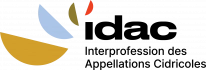 idac